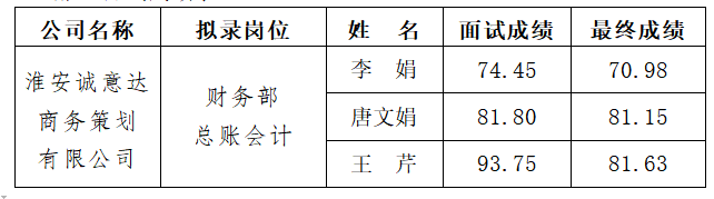 QQ图片20230601171657.png